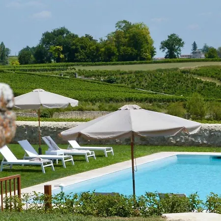 Magnifique Plain Pied Avec Piscine * Fronsac (Gironde)